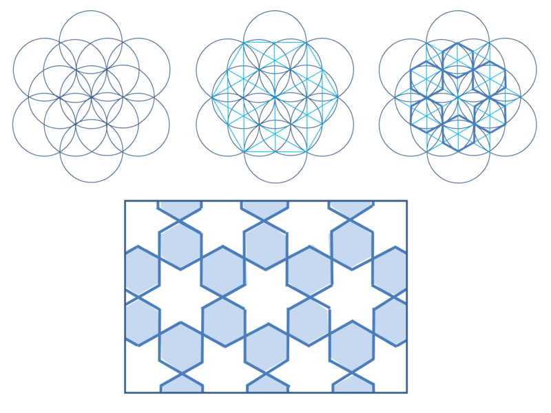 File:Girih compass straightedge example.svg