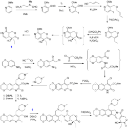 Lurtotecan synthesis.png