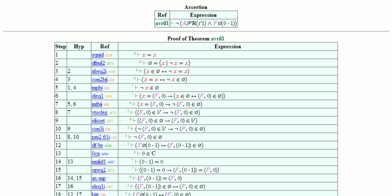 File:Metamath-theorem-avril1-indexed.png