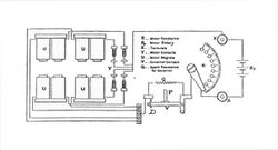 Circuit of a typical motor, showing the battery power source, a resistance to roughly set speed, a governor and resistance to accurately control speed, the four coils and their four cam-operated switches.