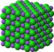 Sodium-chloride-3D-ionic.png