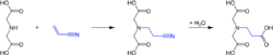 Alanindiessigsäure Synthese 3 V3.svg