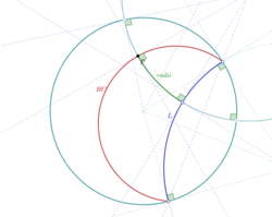 Hypercycle (vector format).svg
