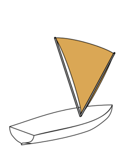 Rigging-newzealand-sail.svg