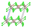 Aluminium trichloride unit cell
