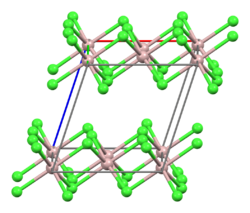 Aluminium-chloride-xtal-unit-cell-3D-bs-17.png