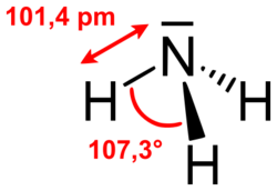 Ammonia dimensions.svg