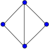 Diamond graph.svg