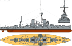 HMS Dreadnought (1911) profile drawing.png