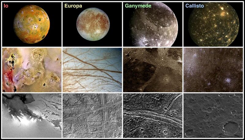 File:Jupiter.moons1.jpg