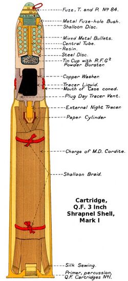 QF3inchShrapnelCartridgeMkI.jpg