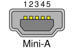 USB Mini-A receptacle.svg