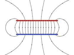 VFPt capacitor-square-plate.svg