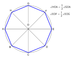 01-Octagon.svg