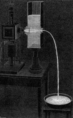 DanielColladon's Lightfountain or Lightpipe,LaNature(magazine),1884.JPG