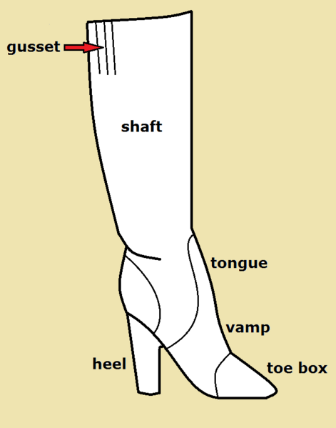 File:Fashion boot terminology.png