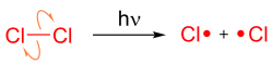 Homolytic bond cleavage of chlorine