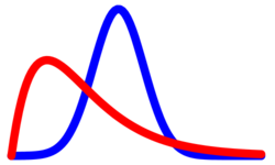 Bayes icon.svg