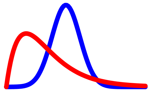 File:Bayes icon.svg