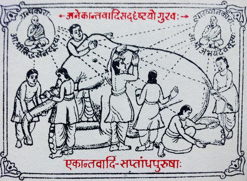 File:Medieval Jain temple Anekantavada doctrine artwork.jpg