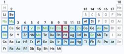 Metals implicated in allergies.jpg