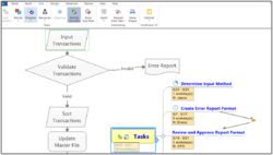 MindManager 2016 Flowchart tasks.png