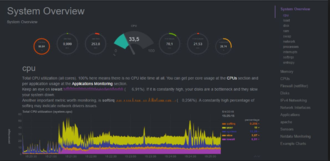 Netdata.png