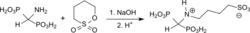 Synthese von N-(Sulfobutyl)aminomethandiphosphonsäure.svg