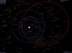 Celestia 1999 CW8 orbit.png