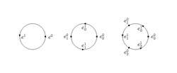 Circle structures.pdf