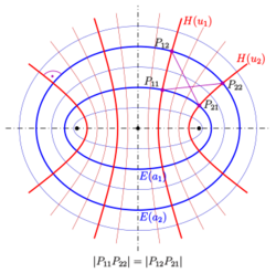 Ell-hyp-konf-ivory.svg