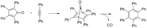 Hexaphenylbenzene synthesis