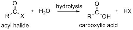 Hydration of Acyl Halide.PNG