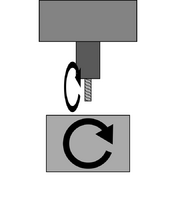 Pivot head and rotary table.png