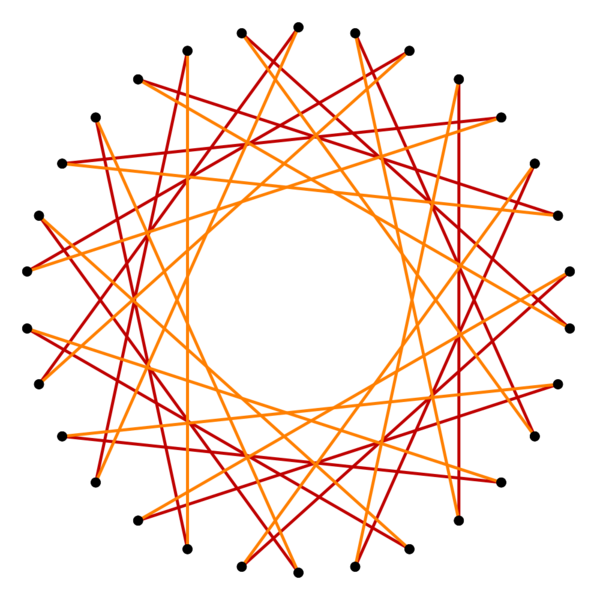 File:Regular polygon truncation 15 6.svg