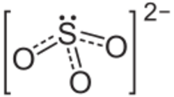 Sulfit-Ion3.svg