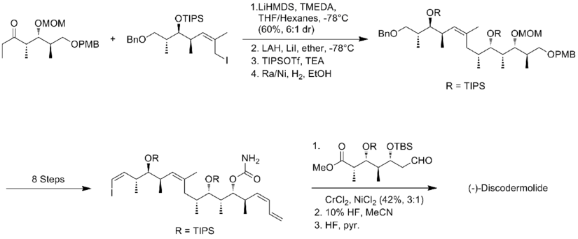 The Myles synthesis of (-)-discodermolide endgame.png