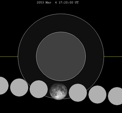 Lunar eclipse chart close-2053Mar04.png