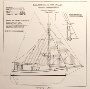 MS Thor sail plan 1933.png
