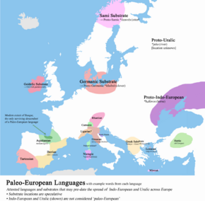 Paleo-European Language Map