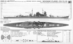 Mogami-1.jpg