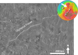 Olympica Fossae based on THEMIS Day IR.png