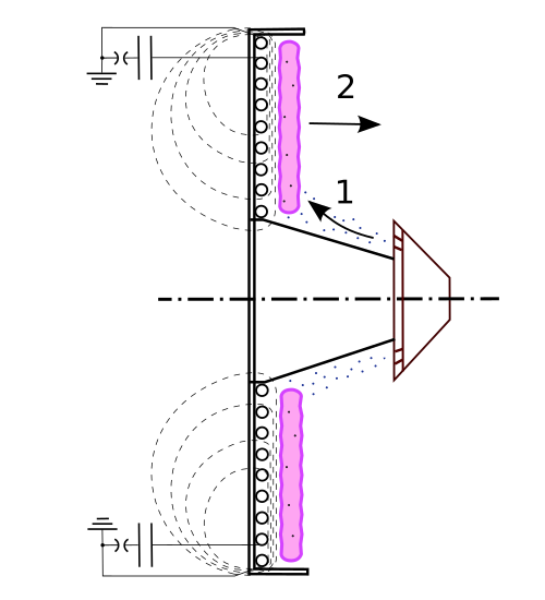 File:Schemat Pulsed Inductive Thruster.svg
