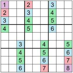 Sudoku Puzzle (automorphic with translational symmetry).png