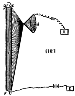 Telectroscope Fig 1.png