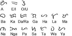 Baybayin alpha.jpg