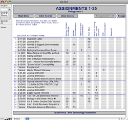 Screenshot of a list of assignments and the points possible for each assignment across multiple outcomes.