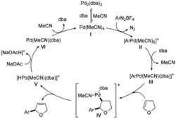 HM Mechanism.gif