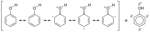 Mesomeric structures of phenol