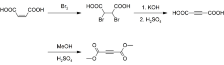 Preparation of dimethyl acetylenedicarboxylate.png